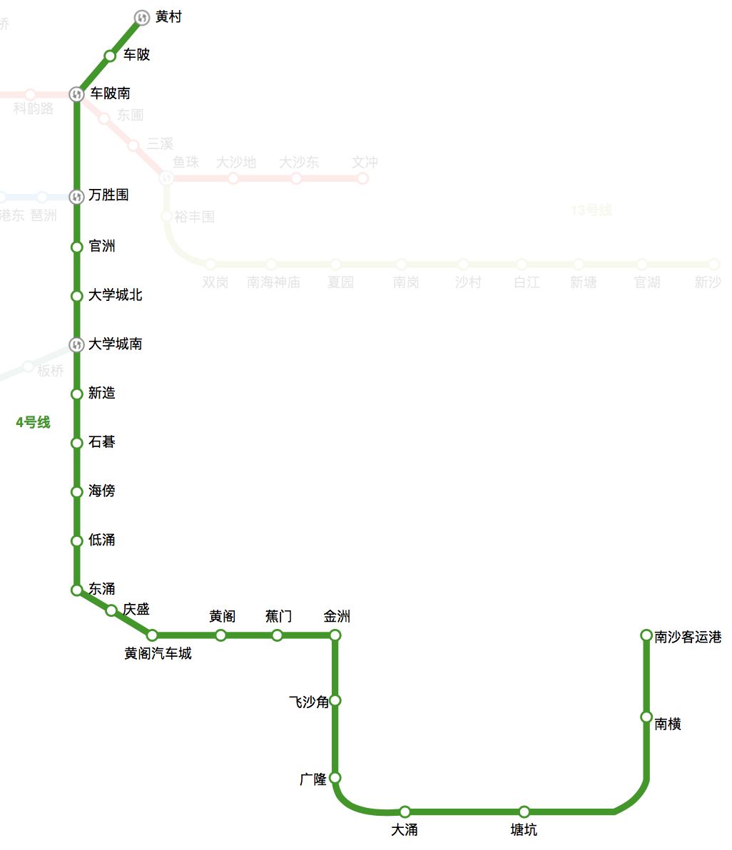 広州地下鉄4号線