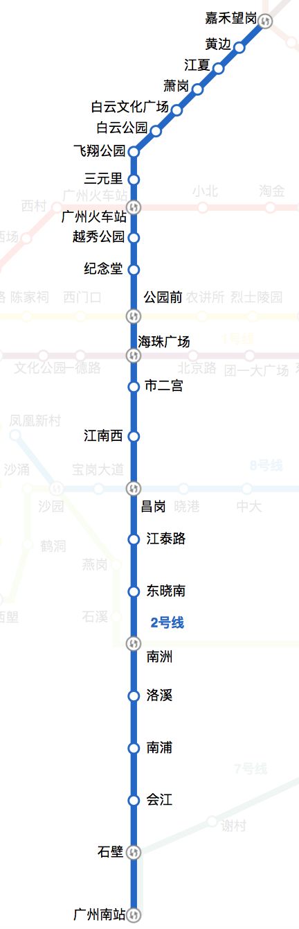 広州地下鉄2号線