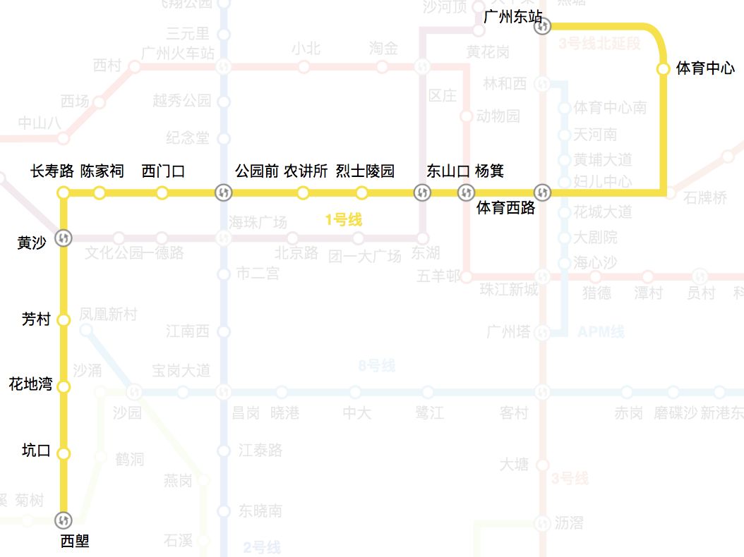 広州地下鉄1号線